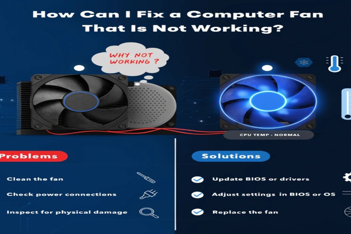 System Fun In Computer How Can I Fix a Computer Fan That Is Not Working?